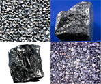 Magnesia Refractories